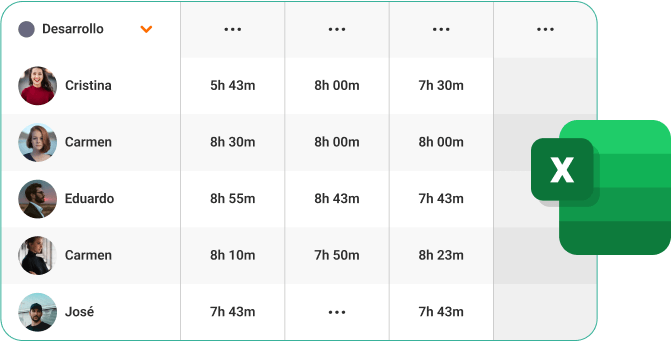 Plantilla control horario
