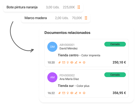 partes de trabajo en proyectos