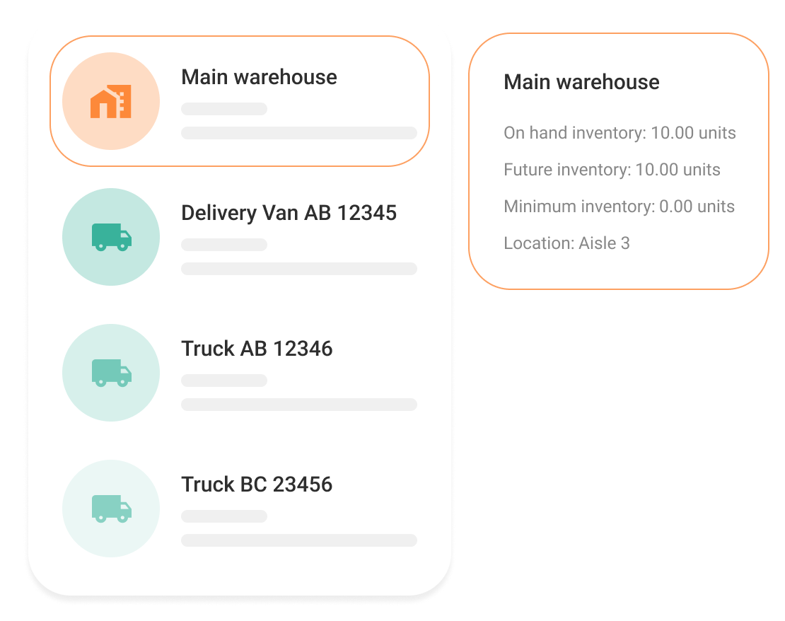transfers-multiwarehouse