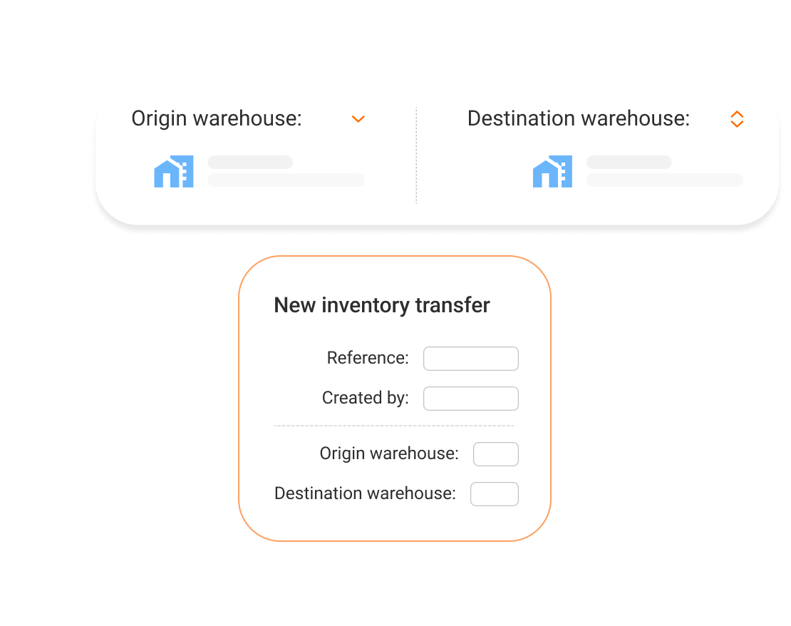 multiwarehouse-transfers
