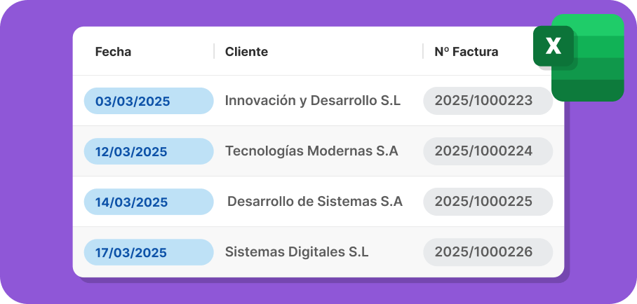 Plantilla IVA trimestral
