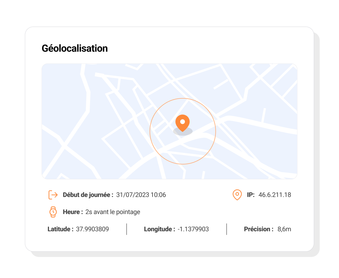 cuadro geolocalización