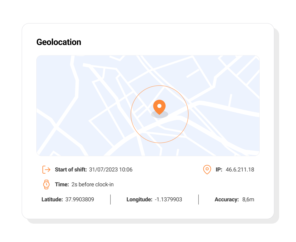 cuadro geolocalización
